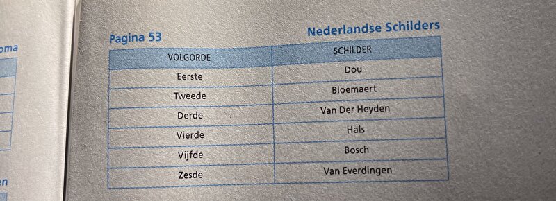 Afbeelding