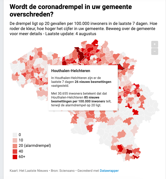 Afbeelding