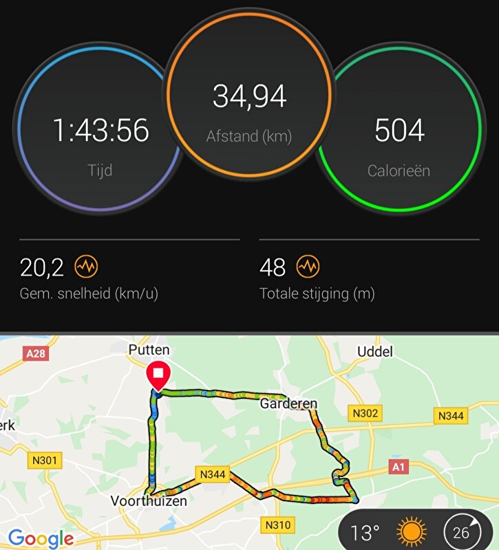 Afbeelding