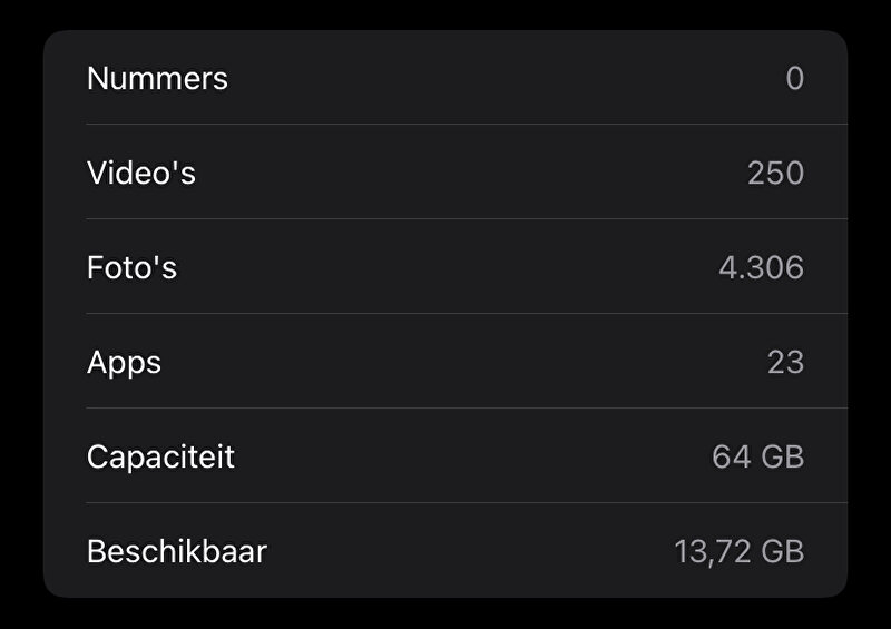 Afbeelding