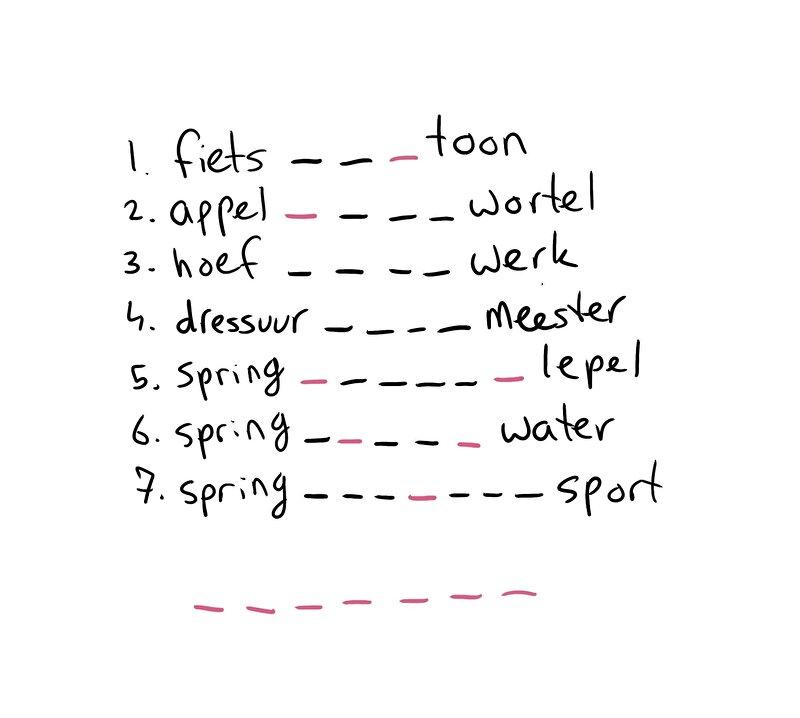 Afbeelding