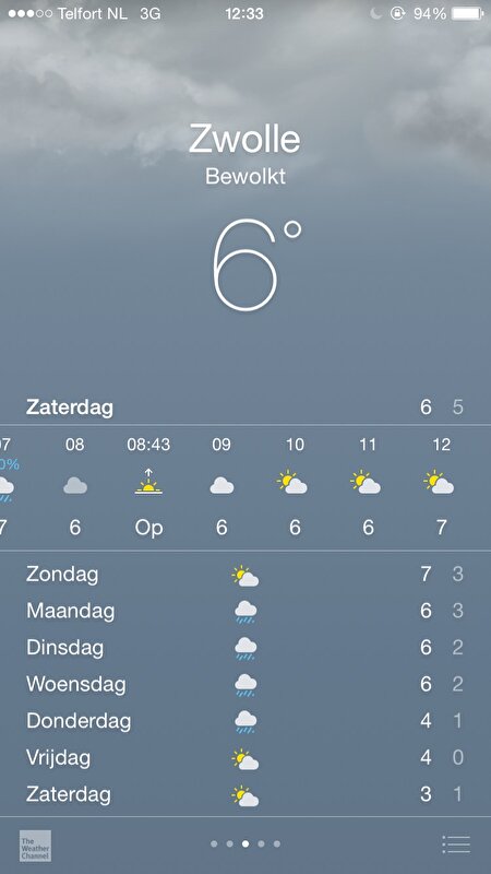 Afbeelding