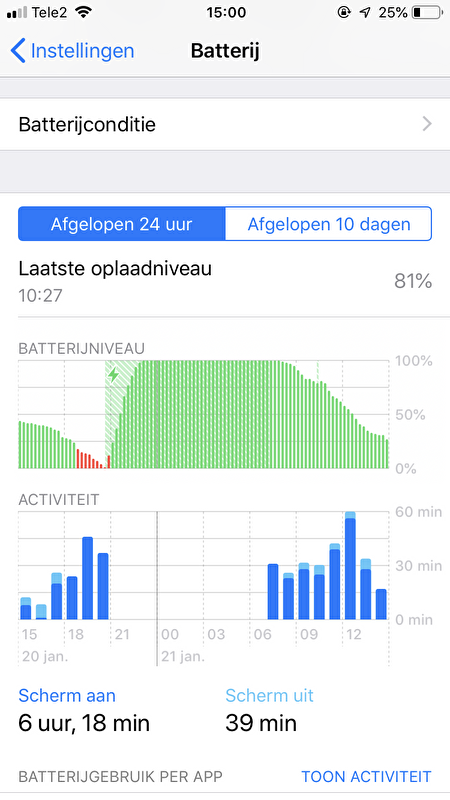 Afbeelding