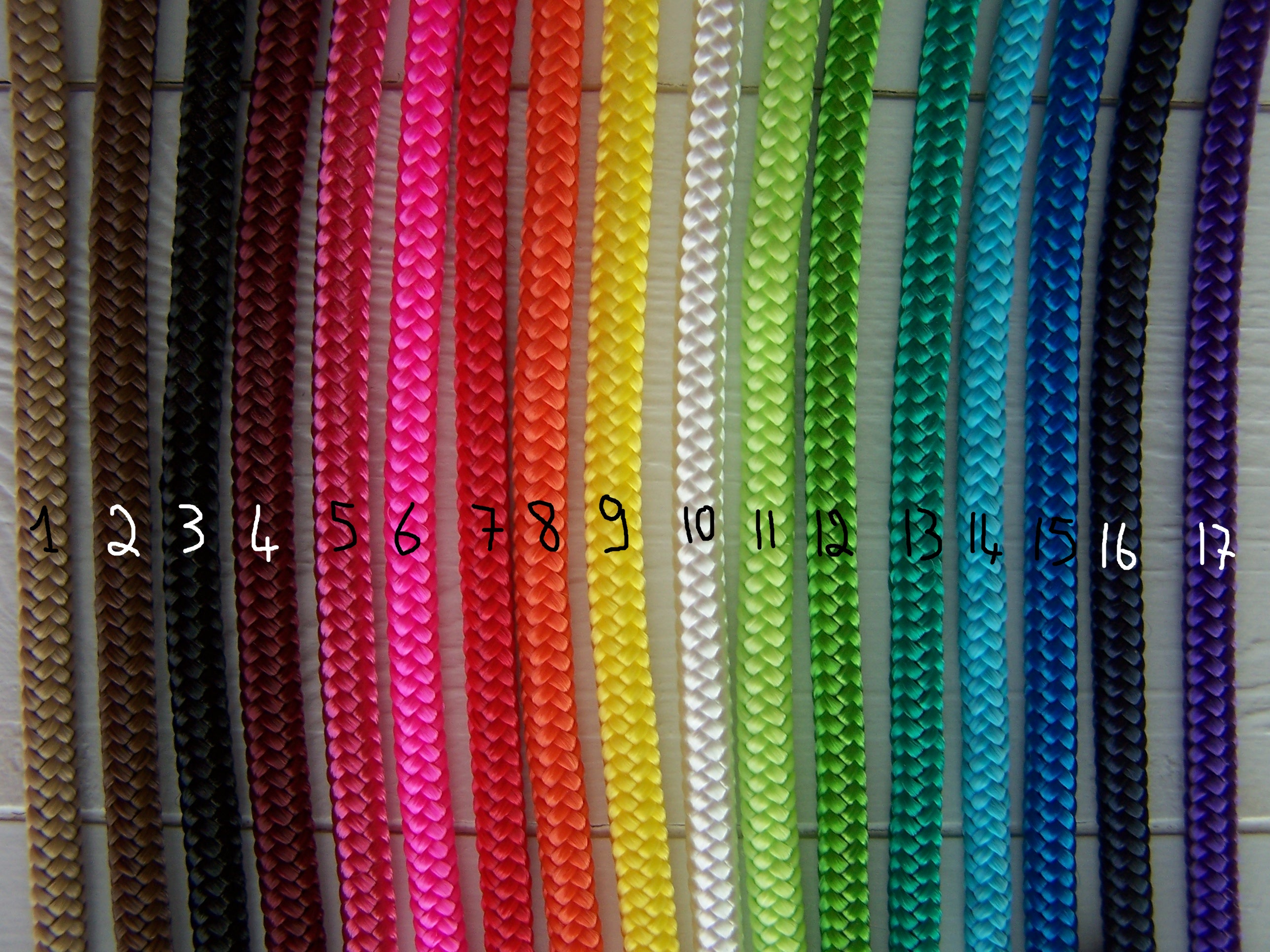 Broches à Verrouillage T Avec Bouton-poussoir – Réglables De 5 à 30 Mm, Idéales Pour Fixations Rapides Et Sécurisées !